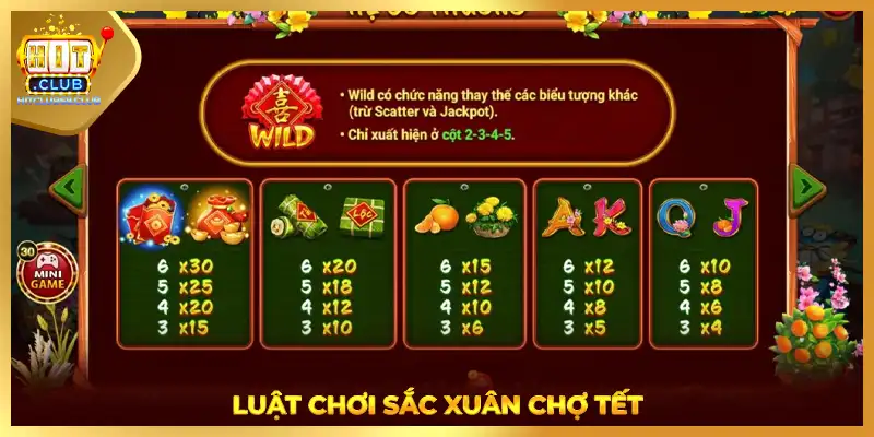 Luật chơi Sắc Xuân Chợ Tết